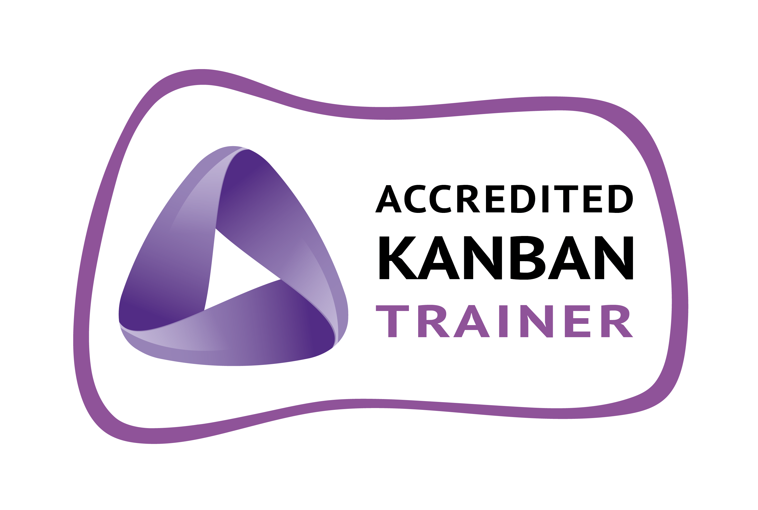 AKT — Accredited Kanban Trainer