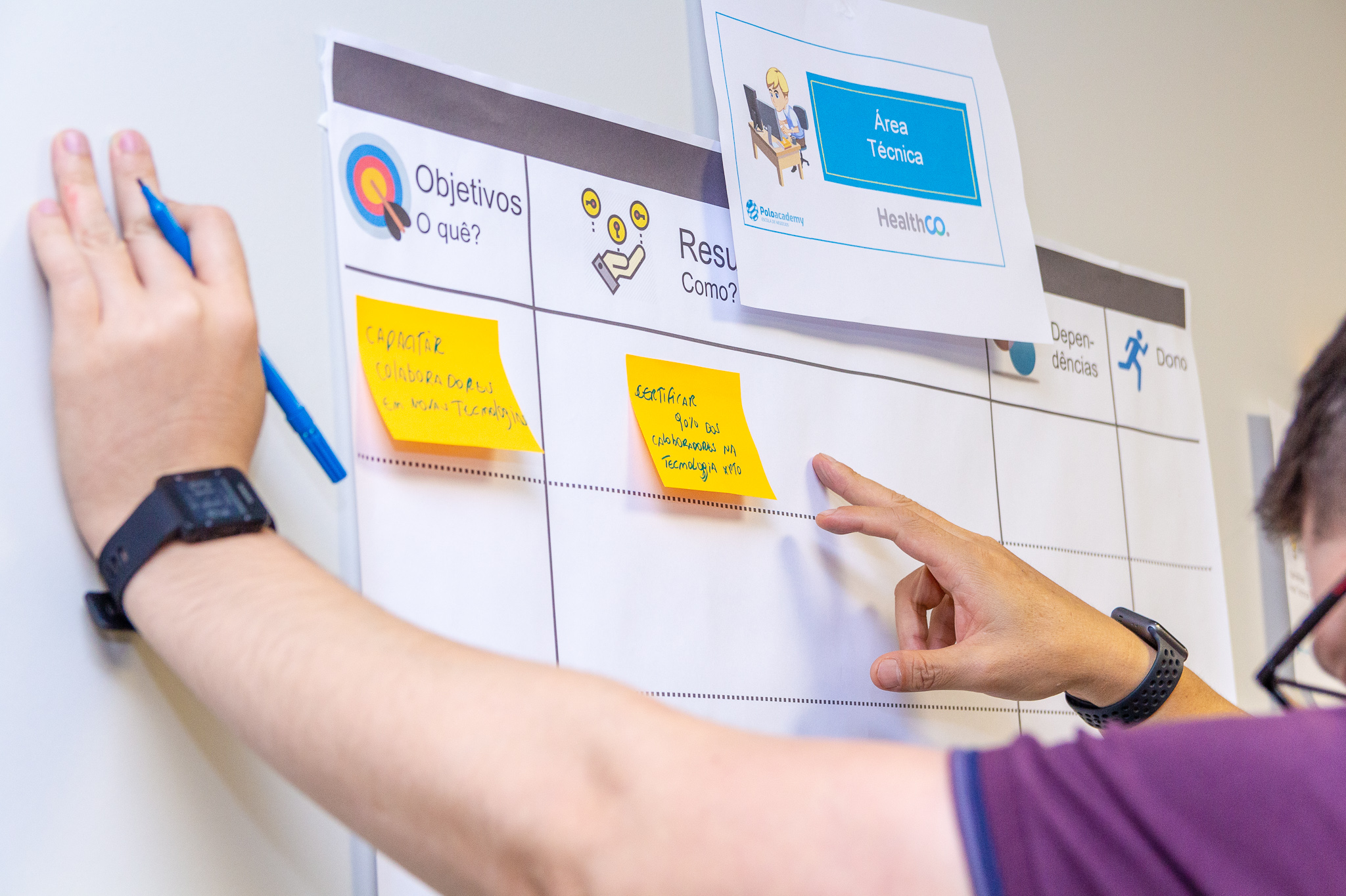 OKR Bootcamp — foto 7